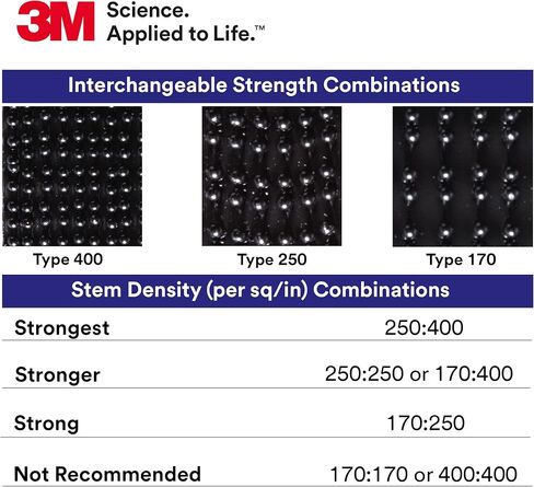 قفل مزدوج 3M قابل لإعادة الإغلاق SJ3540، النوع 250، 1 لفة، أسود، 1 بوصة × 50 ياردة، الاستخدام العام، مناسب تمامًا للداخل، إغلاق بالكبس، متين للفتح والإغلاق المتكرر، لاصق حساس للضغط in Saudi Arabia