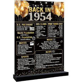 Trgowaul 40th Birthday Anniversary Decorations for Women, Black Gold 2PC Back in 1984 Birthday Poster Acrylic Table Sign with Stand, 40 Anniversary Decor Gift for Men, Vintage 1984 Supplies 40