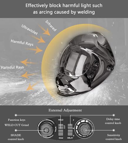 TEKWARE Ultra Large Viewing Screen True Color Solar Power Auto Darkening Welding Helmet, Hemispherical 4C lense, 4 Arc Sensor Wide Shade 4~5/9-9/13 for TIG MIG Arc Weld Grinding Welder Mask in Saudi Arabia