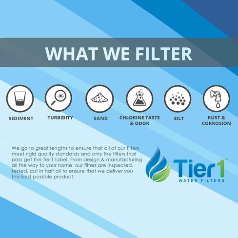 Tier1 Replacement for 3US-AF01 Standard Water Filter in Saudi Arabia