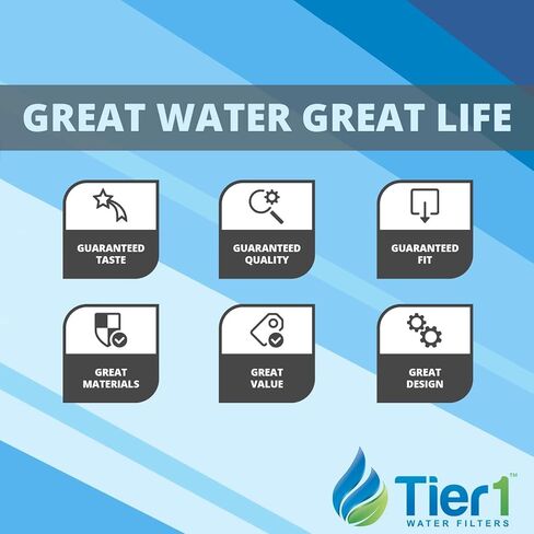 Tier1 Replacement for 3US-AF01 Standard Water Filter in Saudi Arabia