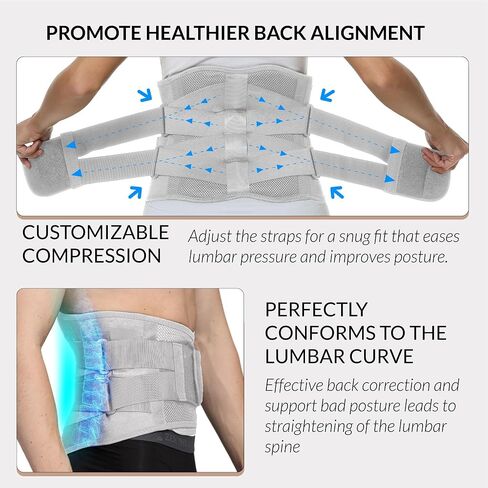 NeoTech Care Adjustable Double Pull Lumbar Brace/Lower Back Belt, Black, Size M in Saudi Arabia