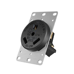 Temporary Electrical Power Outlet Panel Weatherproof RV Receptacle Box with 30 50 Amp Breaker 20 Amp GFCI Outlet Outdoor Panel for RV Camper Car Travel Generator Motorhome (50+30+20 Amp)(Update)