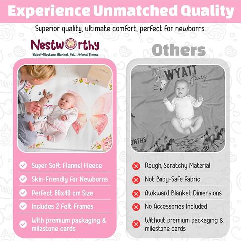 Baby Milestone Blanket for Girls, Pink Floral Monthly Photo Prop Blanket, 60x40 Baby Growth Chart with 6 Milestone Cards, Newborn Girl in Saudi Arabia