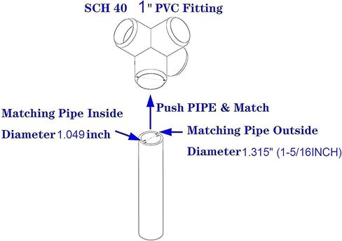 1 بوصة أنبوب PVC نهاية غطاء تركيب 4 قطعة الأثاث الصف SCH40 وصلة أنابيب DIY بها بنفسك بولي كلوريد الفينيل حديقة الجرف/رف التخزين/حمام السباحة شماعات OZXNO in Saudi Arabia