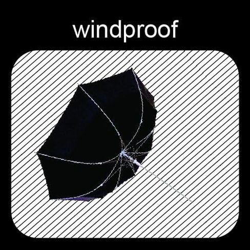 SMATI Stick Kids'Umbrella Birdcage Clear Bubble See Through Transparent in Kuwait