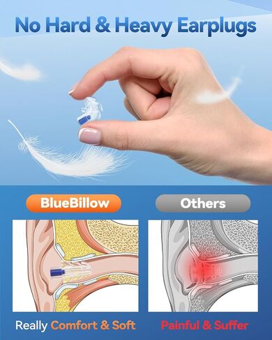 سدادات أذن BlueBillow True عالية الدقة للحفلات الموسيقية، [تقليل الضوضاء 25 ديسيبل] سدادات حماية السمع للموسيقيين وحساسية الضوضاء، مناسبة للمهرجانات والنوادي الليلية وجميع الهذيان (أسود) in Saudi Arabia