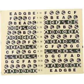 1Pcs Fretboard Sticker Musical Scale Label, Guitar Parts Fretboard Note Decals Guitar Fretboard Stickers, Scale Sticker for Beginner Practice
