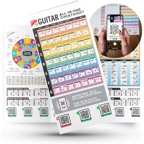 All-In-One Guitar Cheatsheet • Guitar Chords, Scales & Triads Guitar Reference Charts • Full Color with Circle of Fifths, Tab & CAGED Guitar • Free Access to 150+ Guitar Tutorials