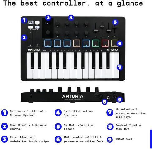 Arturia - MiniLab 3 - وحدة تحكم MIDI عالمية لإنتاج الموسيقى مع حزمة برامج كاملة - 25 مفتاحًا، 8 وسادات متعددة الألوان - أسود in Kuwait