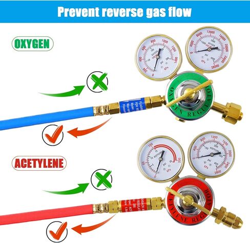 Oxygen and Acetylene Flashback Arrestors Set 2-Set Regulator End 9/16-18 Threads B Size in Saudi Arabia
