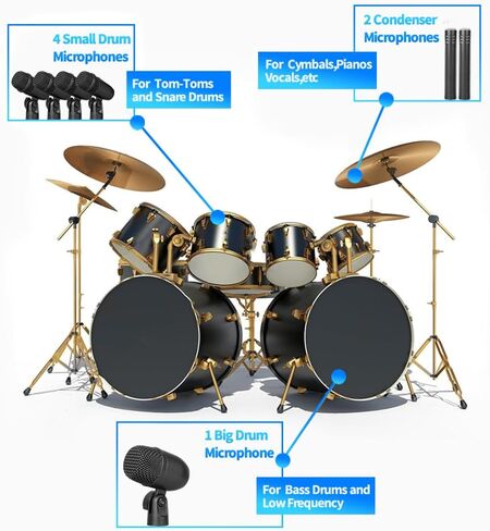 DJ7 7 Piece Wired Drum Mic Kit, Kick Bass Whole Metal Wired Dynamic Drum Mic Set for Tom/Snare & Cymbals Microphone,with Carrying Case + Thread Clip Inserts Mics Holder in Saudi Arabia