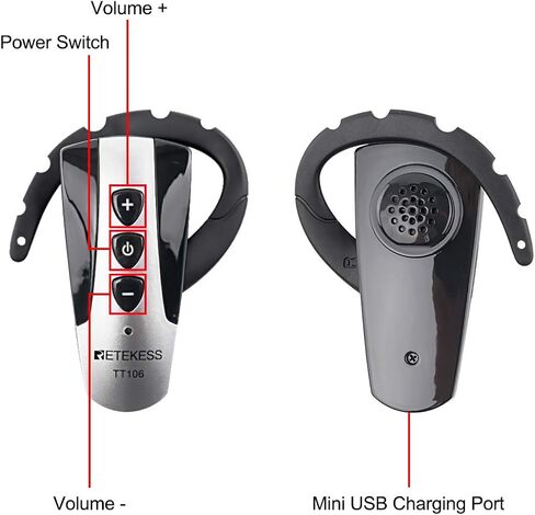 Retekess TT106 Tour Guide System,Ear-Hook Mini Receiver,Church Translation System for Interpretation,Training,Court(1 Receiver) in Saudi Arabia
