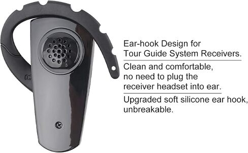 Retekess TT106 Tour Guide System,Ear-Hook Mini Receiver,Church Translation System for Interpretation,Training,Court(1 Receiver) in Saudi Arabia