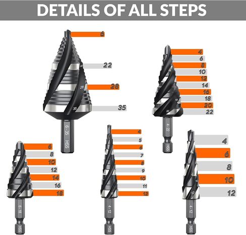 THINKWORK 5 Pcs HSS Step Drill Bit Set (Metric), Unibit for Metal-59 Steps | TiN coating, precise scale marks, (4-35mm)various sizes, smooth drilling, long lifespan, storage case,1/4"(6.35mm) Hex shank in Kuwait