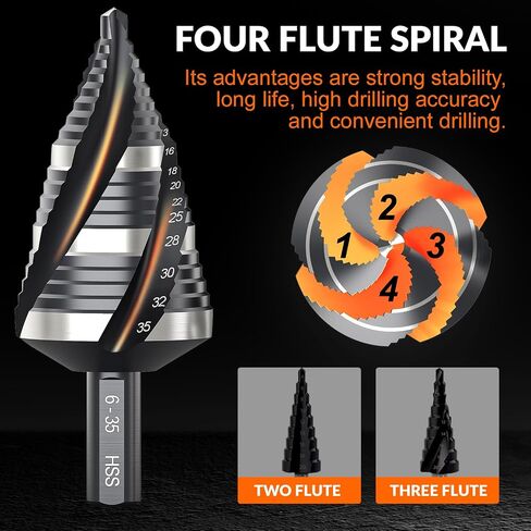 THINKWORK 5 Pcs HSS Step Drill Bit Set (Metric), Unibit for Metal-59 Steps | TiN coating, precise scale marks, (4-35mm)various sizes, smooth drilling, long lifespan, storage case,1/4"(6.35mm) Hex shank in Kuwait