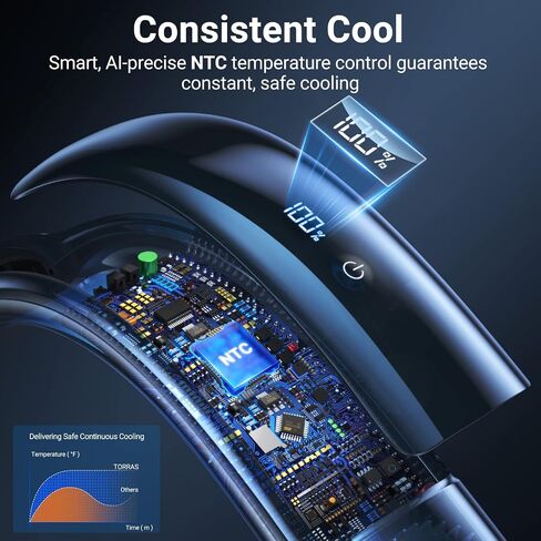 TORRAS COOLIFY 2S Limited Version Neck Air Conditioner, Orange-blue-Change Neck Fan, Long Battery Version portable neck fan, Smart App Control Neck Fan Rechargeable, Black in Saudi Arabia