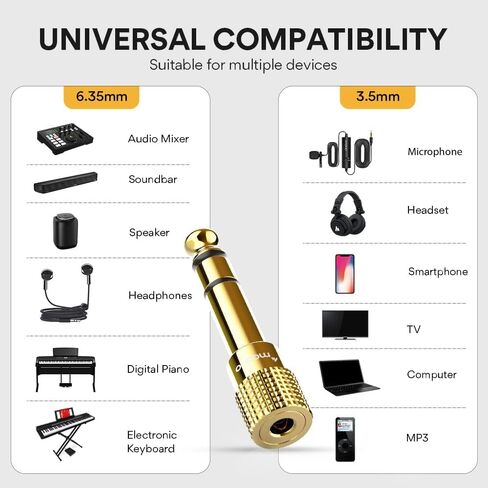MAONO 6.35mm 1/4 Male to 3.5mm 1/8 Female Stereo Headphone Adapter Converter for Audio Interface, Mixer, Guitar, Electric Piano, Amp, AD03 (Gold Plated, 3PCS) in Saudi Arabia