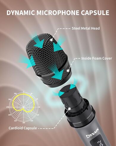 ميكروفونات لاسلكية UHF احترافية لغناء الكاريوكي، ميكروفون محمول معدني مزدوج قابل لإعادة الشحن، وقت عمل 12 ساعة مع جهاز استقبال 100 قدم، ميكروفون لاسلكي للتحدث، الزفاف، الكنيسة، نظام PA in Kuwait