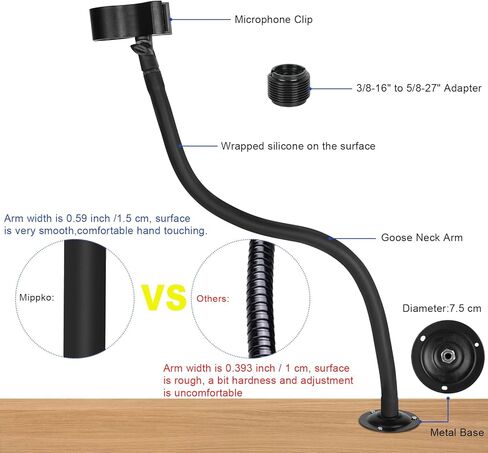 حامل ميكروفون على الحائط، حامل ذراع ميكروفون بطول 23.5 بوصة، قاعدة معدنية بمشبك ميكروفون 3/8 بوصة إلى 5/8 بوصة محول للجدران/الطاولة/المنصة، متوافق مع Shure/Fifine / AT2020/ Pyle/Blue Snowball/Razer in Kuwait