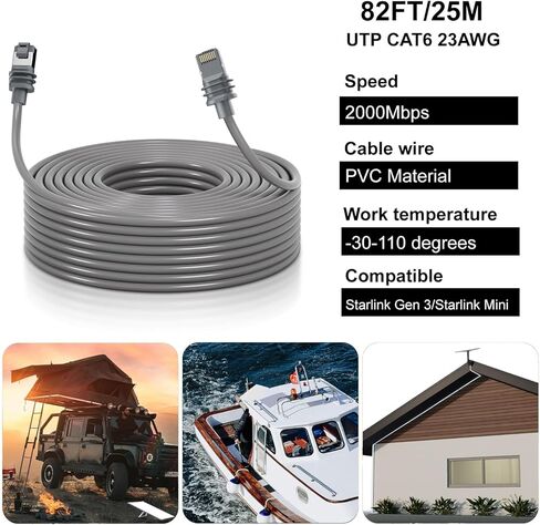 كابل Starlink Gen 3، كابل Starlink Mini، CAT6 25M/82FT كبل V3 قياسي بديل، كابل Starlink القياسي Gen3 Ethernet، كابل مقاوم للماء IP67 خارجي رمادي (82FT/25M) in Kuwait