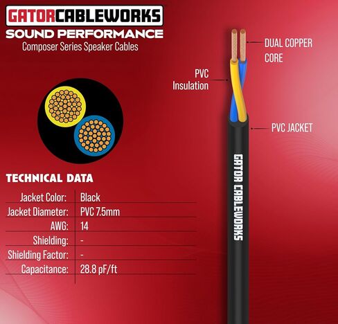 Cableworks By Gator Cases Composer Series Deluxe 3 Foot TS to Twist Lock Connector Speaker Cable; (GCWC-SPK-03-1TL) in Saudi Arabia