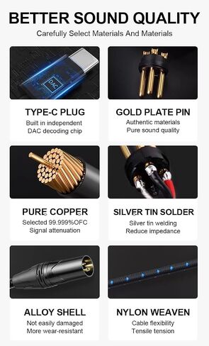Type C to 3 pin XLR OFC Blue Nylon Pattern Cable Compatible with Audio Speaker Amplifier Mixing Console Mobile Phone Laptop Tablet with DAC Decoding Chip, HiFi Sound Quality (150cm) in Saudi Arabia