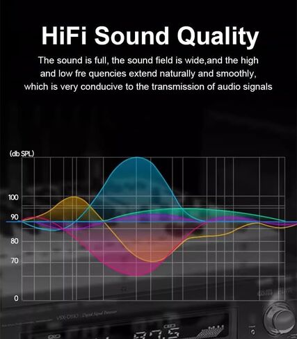 Type C to 3 pin XLR OFC Blue Nylon Pattern Cable Compatible with Audio Speaker Amplifier Mixing Console Mobile Phone Laptop Tablet with DAC Decoding Chip, HiFi Sound Quality (150cm) in Saudi Arabia