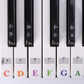 Piano Keyboard Stickers - Transparent Removable Stickers for 88/61/54/49/37 Key Keyboards, Waterproof and Easy to Clean, Bright and Easy to Read, Suitable for Piano Beginners and Kids.