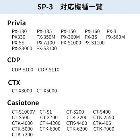 Casio SP-3 - دواسة مستدامة متوافقة مع جميع لوحات المفاتيح والبيانو الرقمي من Casio مع مقبس دواسة in Saudi Arabia