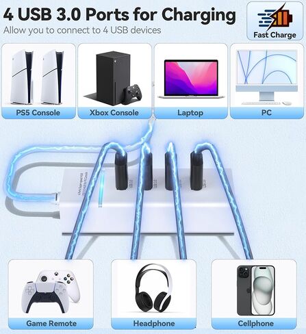 موزع USB لجهاز PS5، موزع USB 3.0 ذو 4 منافذ، محور شحن USB عالي السرعة لوحدة التحكم PS5 النحيفة، موسع منفذ USB PS5، محور USB C إلى USB 3.0 مع كابل ممتد بطول 0.66 قدم in Kuwait
