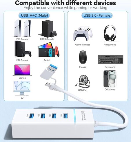 موزع USB لجهاز PS5، موزع USB 3.0 ذو 4 منافذ، محور شحن USB عالي السرعة لوحدة التحكم PS5 النحيفة، موسع منفذ USB PS5، محور USB C إلى USB 3.0 مع كابل ممتد بطول 0.66 قدم in Kuwait