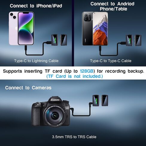 ميكروفون Lavalier لاسلكي متوافق مع iPhone iPad Android TF بطاقة تسجيل تصل إلى 128 جيجابايت، ميكروفون احترافي صغير مع بطارية ENC لتقليل الضوضاء 30 ساعة وكاميرا تسجيل فيديو 164 قدم in Kuwait