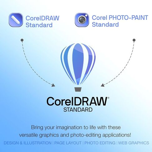 CorelDRAW Essentials 2024 | Graphics Design Software for Occasional Users | Illustration, Layout, and Photo Editing [PC Key Card] in Saudi Arabia