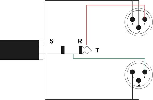 3.5 ملم (1/8 بوصة) مقبس صغير TRS ستيريو ذكر التوصيل إلى كابل XLR ذكر Y الفاصل التصحيح، 10 أقدام in Kuwait