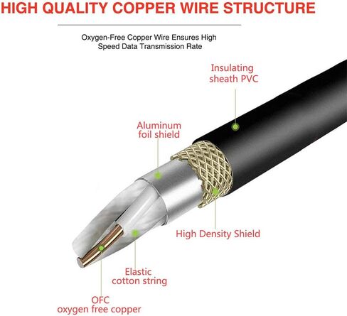 3.5 ملم (1/8 بوصة) مقبس صغير TRS ستيريو ذكر التوصيل إلى كابل XLR ذكر Y الفاصل التصحيح، 10 أقدام in Kuwait