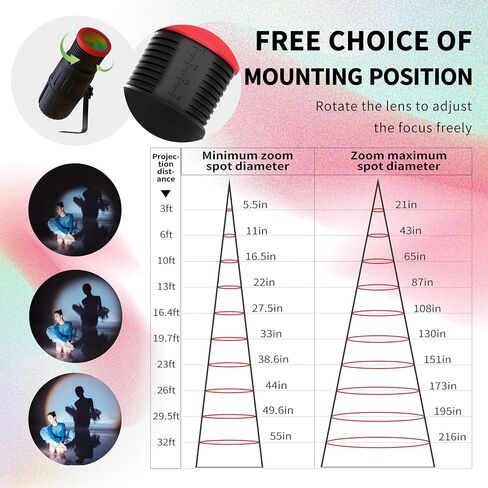 Pinspot Light with Remote,18W manually focusable,16 Colors Spot Lights Stage Effect Lighting and spot Size Adjustable,Disco Ball Spotlight Most Suitable for Party Activities Live Show Party Dance in Saudi Arabia