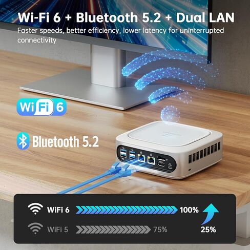 Nano J1 Mini PC Win 11 Pro, Intel N5095A Quad-Core Up to 2.9Ghz, 4GB RAM 3200MHz, 128GB NVMe SSD Mini Desktop Computer, Micro PC Supports 4K Dual Display, WiFi, BT, RJ45, VESA, Office/Home in Kuwait