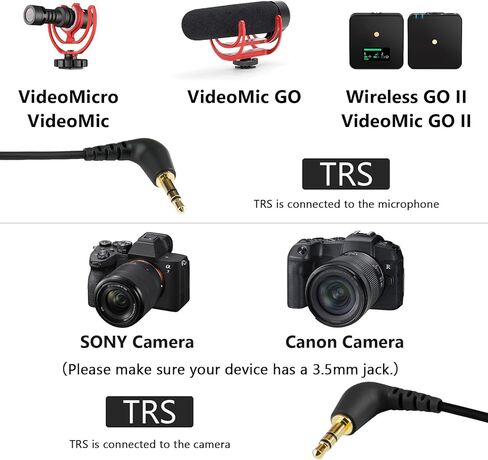 كابل ملف ميكروفون Geekria for Creators 3.5 مم TRS إلى TRS بطول 1.6 قدم / 50 سم، متوافق مع Rode SC2، VideoMic، VideoMicro، VideoMic GO II، كاميرا توصيل ميكروفون لاسلكية GO II، سلك ميكروفون (أسود) in Saudi Arabia