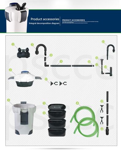 فلتر علبة خارجي بلون بحري 3/4 مراحل بمعدل تدفق 370/525 جالون في الساعة مياه مالحة طازجة (3 مراحل 370 جالون في الساعة) يأتي مع وسائط مرشح in Kuwait