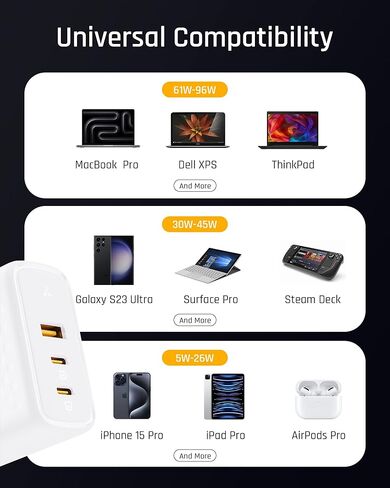 VOLTME 100W GaN III USB C Wall Charger (Foldable Plug), 3-Port PD 3.0 PPS Fast Charge USB-C Charger for Chromebook Laptop, MacBook Pro/Air, Pixelbook, ThinkPad, Dell XPS, iPad, iPhone 14 13, Samsung in Kuwait