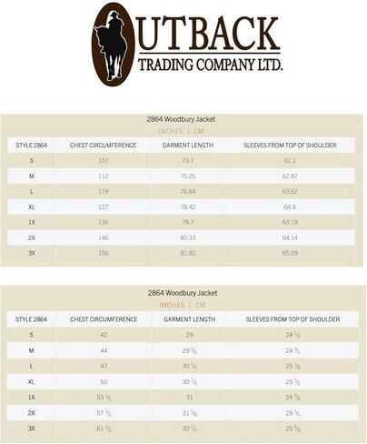 سترة نسائية من Outback Trading 2864 Woodbury Vintage Canyonland للاستخدام الخارجي كاجوال مقاومة للماء مع غطاء رأس قابل للإزالة in Kuwait