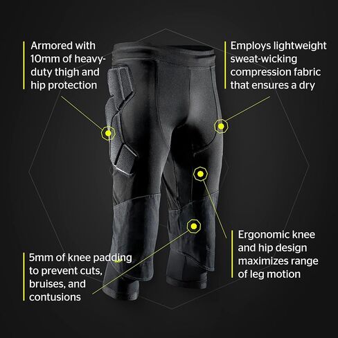 معيار ستوريلي in Kuwait