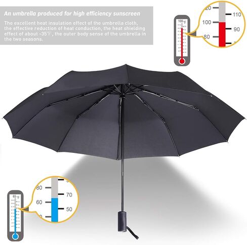 ABCCANOPY Umbrella Windproof Travel Umbrella - Wind Resistant, Small - Compact, Light, Automatic, Strong, Mini, Folding and Portable - Backpack, Car, Purse Umbrellas for Rain - Men and Women in Kuwait