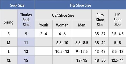 Thorlos Women's 84 Maximum Cushion Low Cut Running Socks in Kuwait