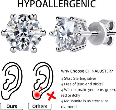 Moissanite Stud Earrings for Women Men, Nickel Free S925 Sterling Silver Hypoallergenic Earrings, 1ct - 2ct D Color VVS1 Clarity Brilliant Round Cut Lab Created Diamond Earring Set Promise Birthday Christmas Gift in Saudi Arabia