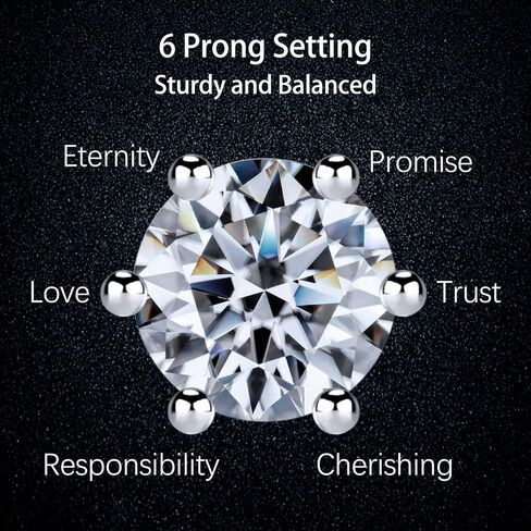 Moissanite Stud Earrings for Women Men, Nickel Free S925 Sterling Silver Hypoallergenic Earrings, 1ct - 2ct D Color VVS1 Clarity Brilliant Round Cut Lab Created Diamond Earring Set Promise Birthday Christmas Gift in Saudi Arabia