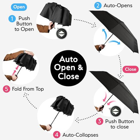 TUMELLA Strongest Windproof Travel Umbrella (Compact, Superior & Beautiful), Small Strong but Light Portable and Automatic Folding Rain Umbrella, Durable Premium Grip, Fits Car & Backpack in Saudi Arabia