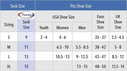 جوارب Thorlos الرجالية Trhxm Max Cushion Trail للمشي لمسافات طويلة in Kuwait