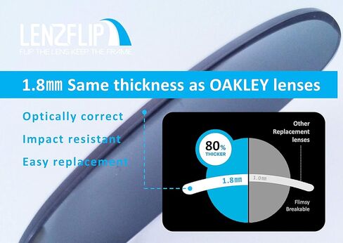 Polarized Replacement lenses for Rayban Original Wayfarer RB2140 50mm Sunglasses - Crafted in the USA - in Saudi Arabia